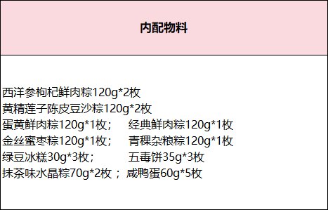 稻香村粽子礼盒稻香福瑞端午礼盒豆沙粽菊花蜜枣粽端午送礼高档